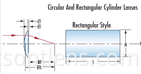 rec style cylinder